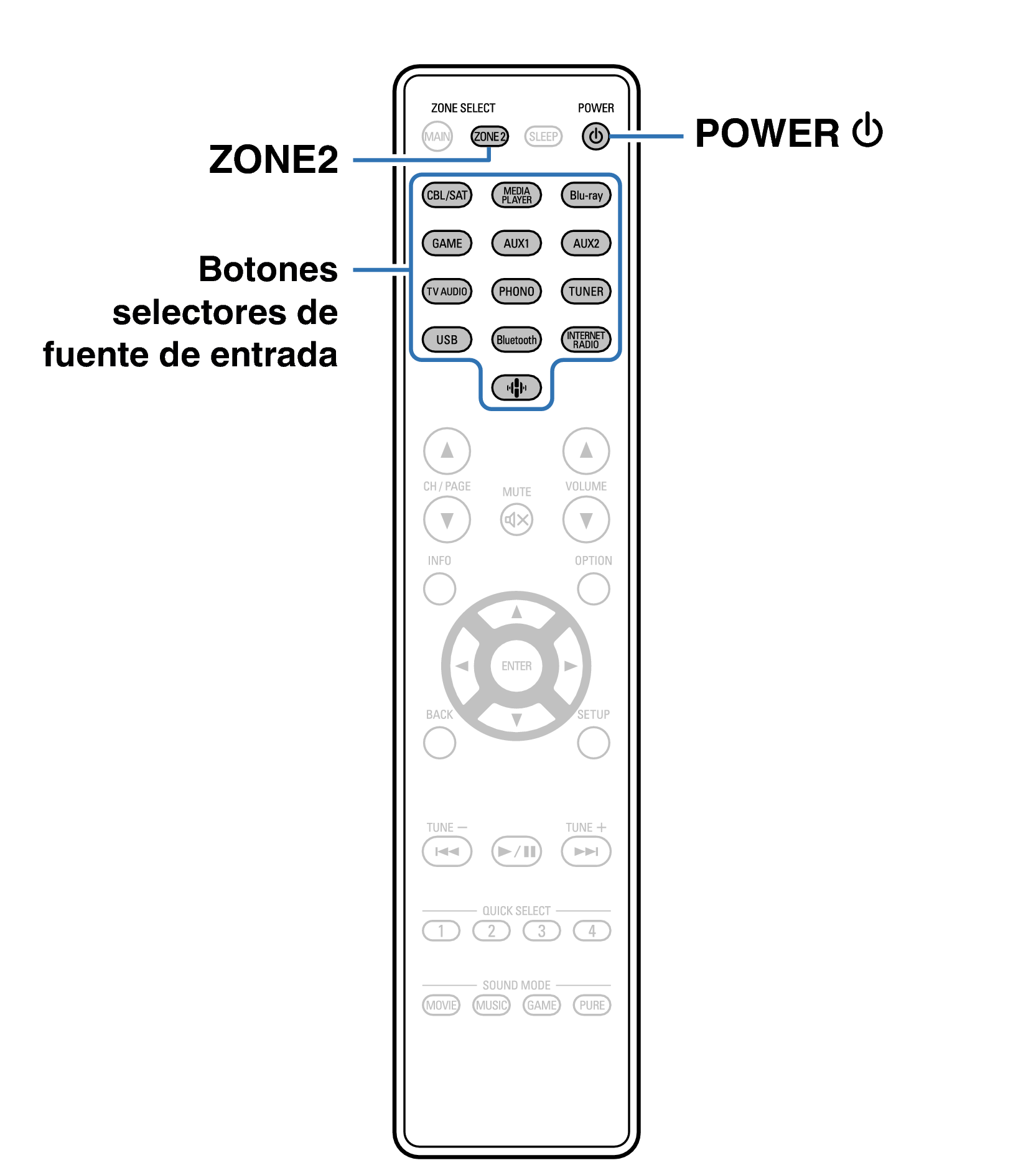 Ope nZONE RC1257